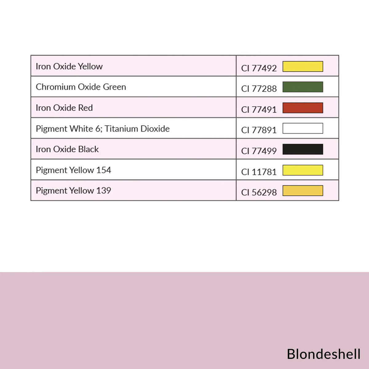 OMG Blondeshell Brow Pigment