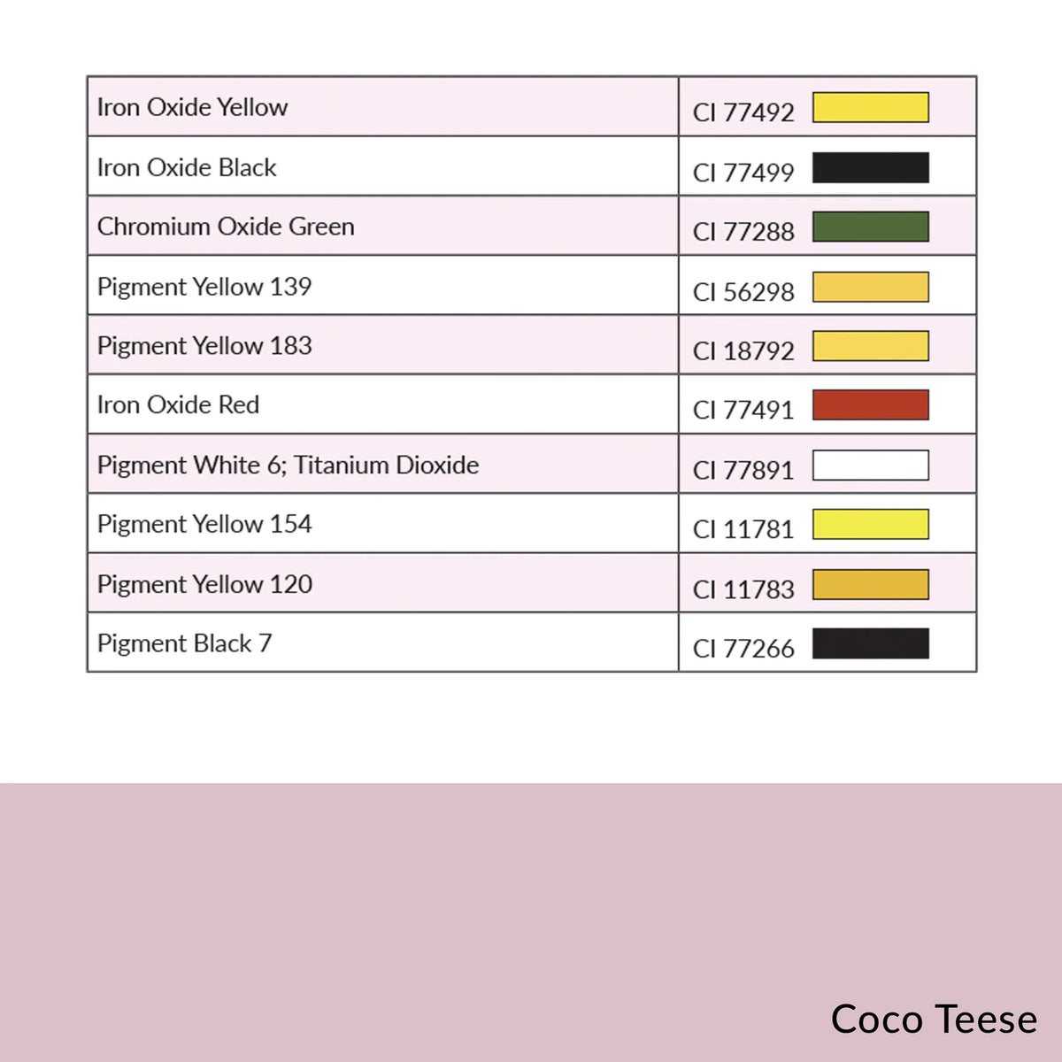 OMG Coco Teese Brow Pigment